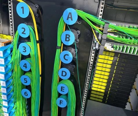 Glasvezel patchkast | Secure Telecom | Zevenhuizen